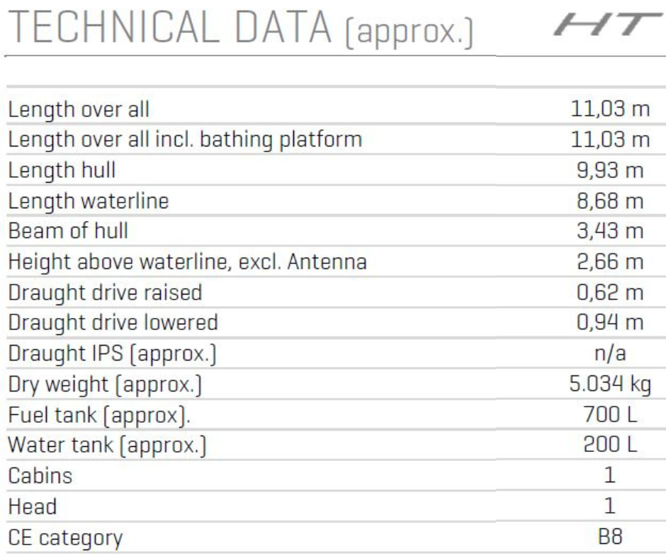 VIDA 33 specs png