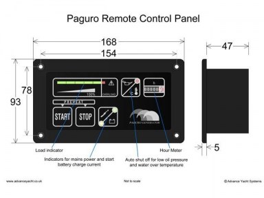 paguro-control-panel_1